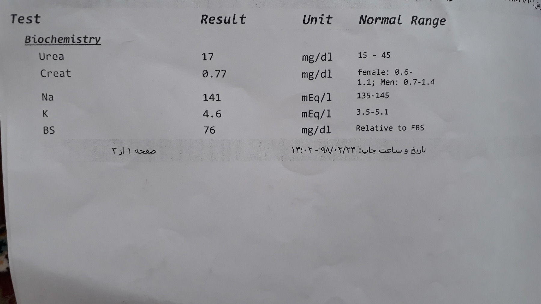 استفاده از پماد لکورکس در زمان اقدام