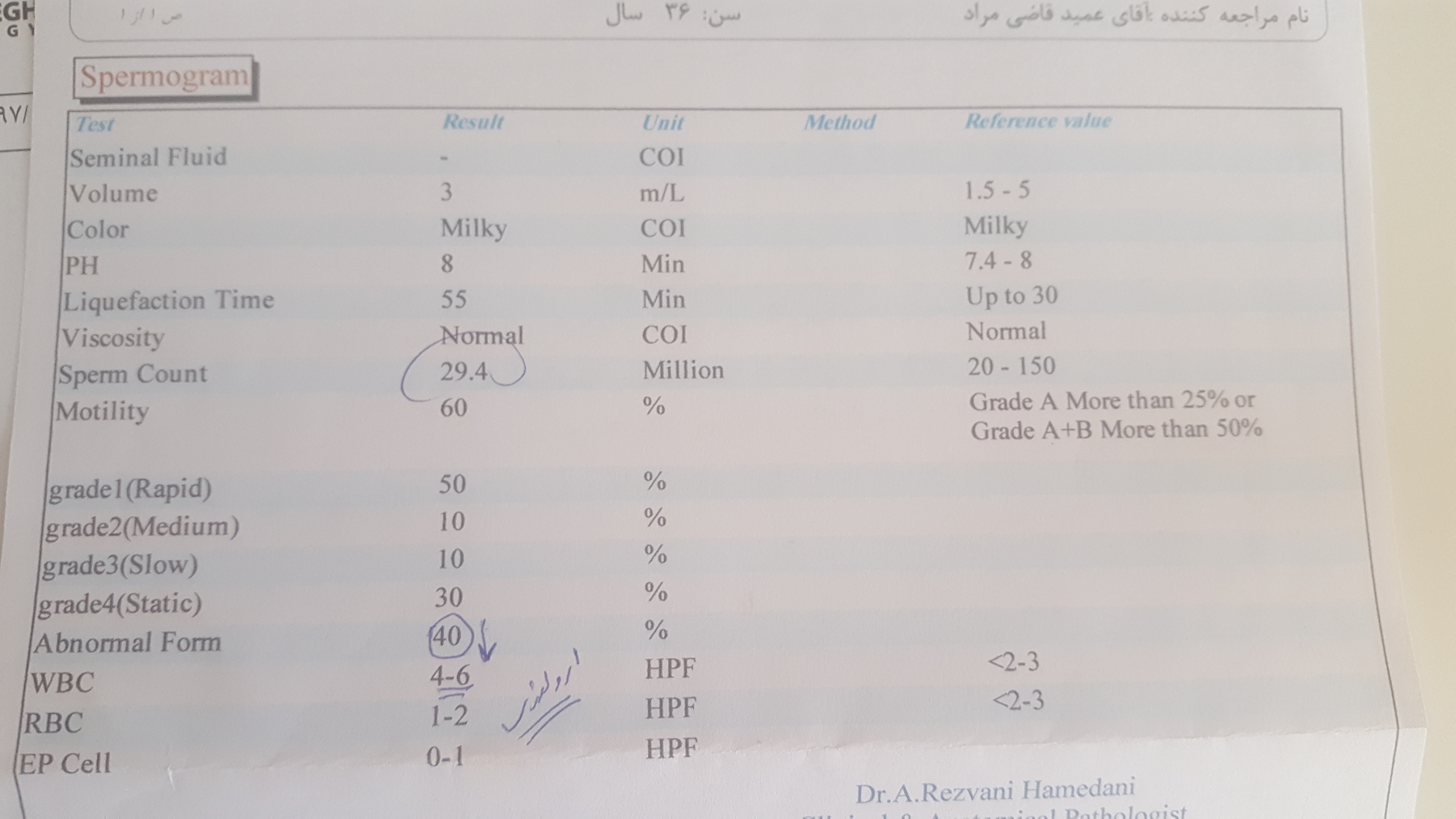 علت باردار نشدن چیه