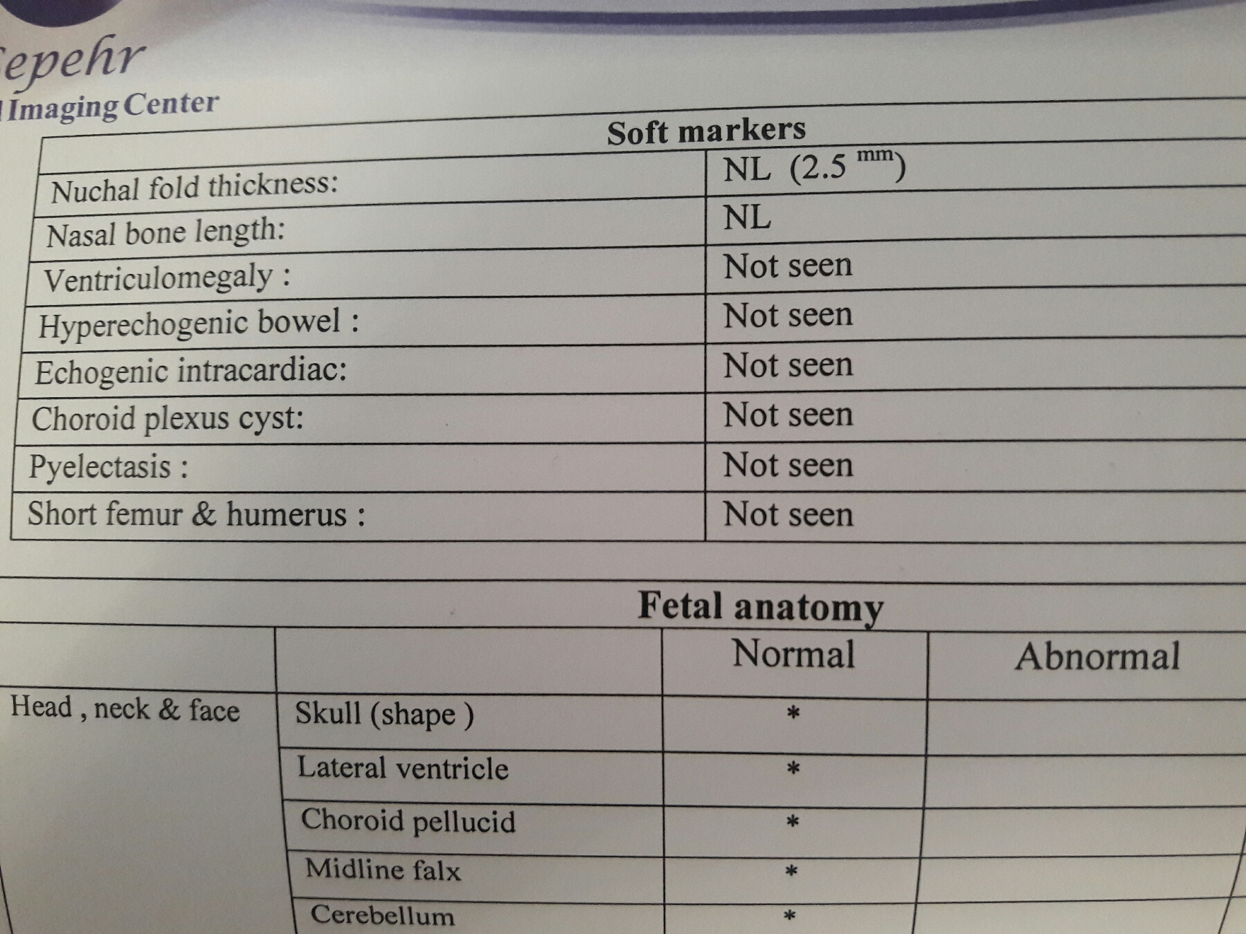 لطفا سونوگرافی آنومالی وتفسیر کنین