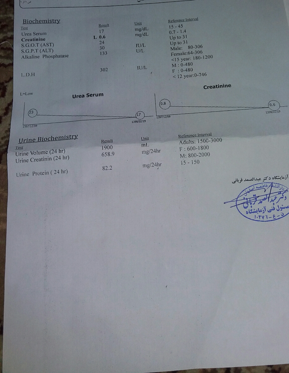 تفسیر ازمایش دیابت