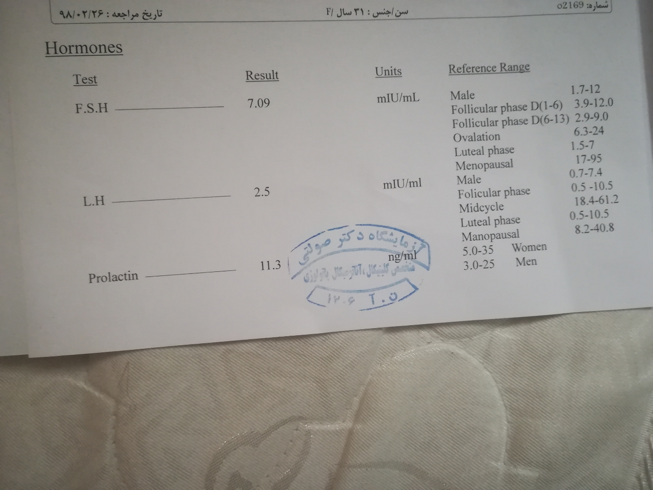 درمان و داروی تنبلی تخمدان چیست درمان و داروی تنبلی تخمدان چیست