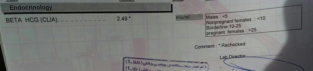 پریود نشدن و بتای منفی پریود نشدن و بتای منفی
