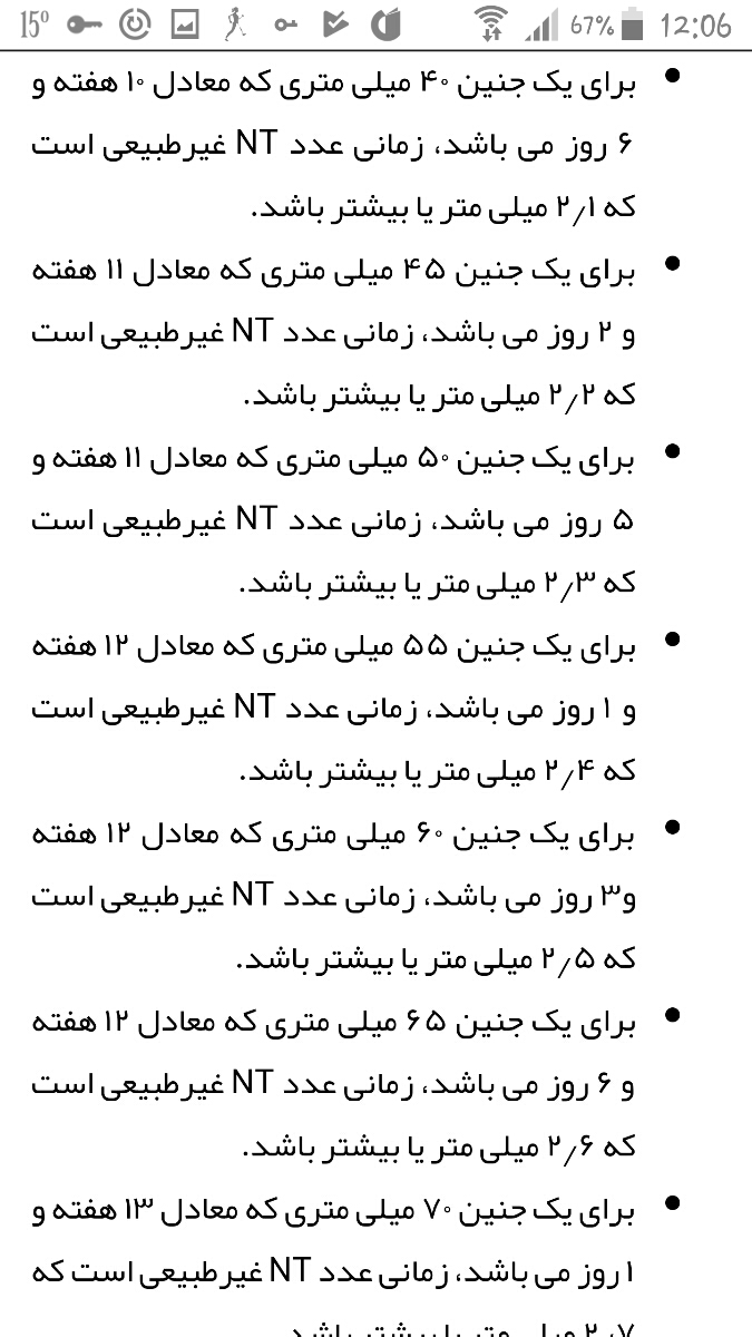 هزینه سونو آنومالی