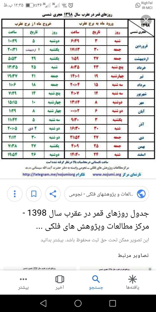 احکام روز ۲۱رمضان و اقدام