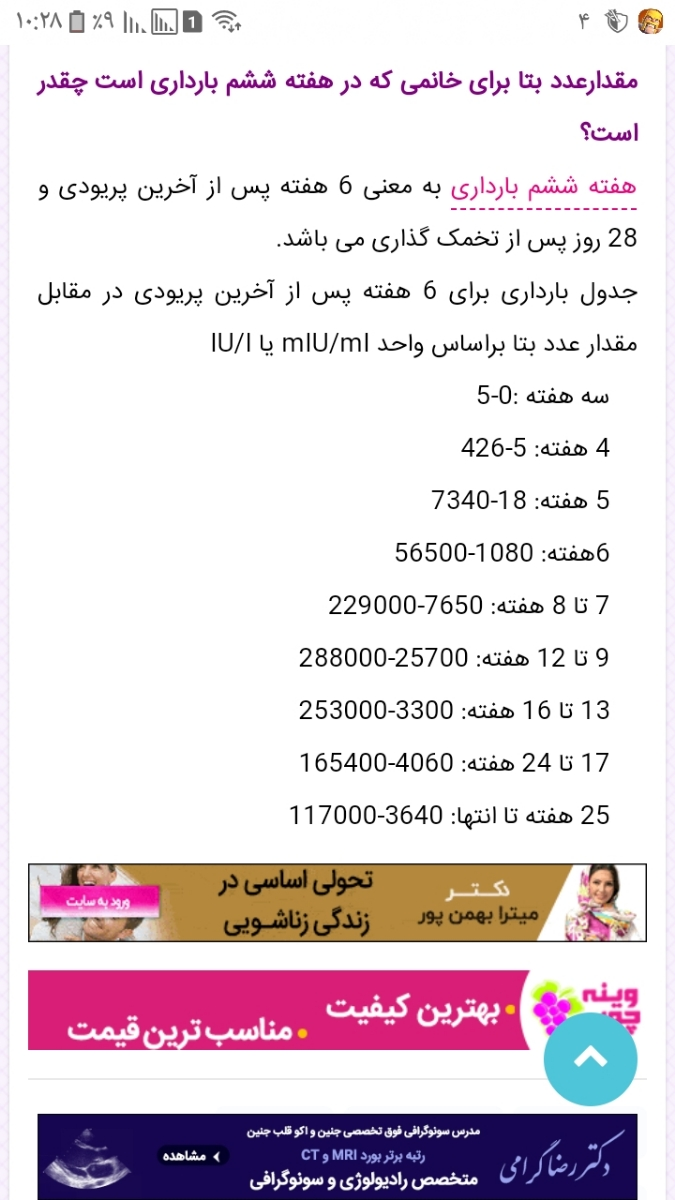 بتا بعد از ۸ روز تکرار بتا بعد از ۸ روز تکرار