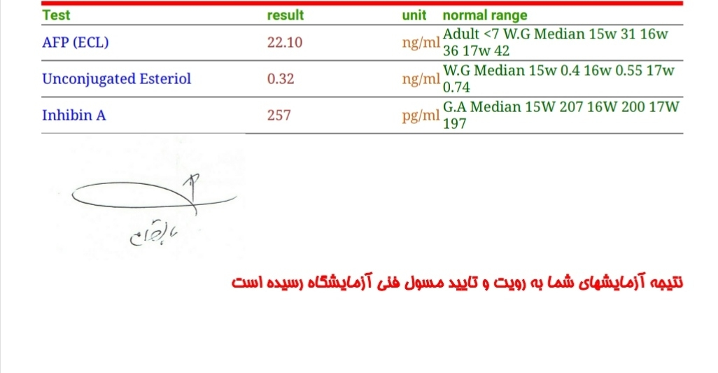 نتیجه غربالگری مرحله دوم