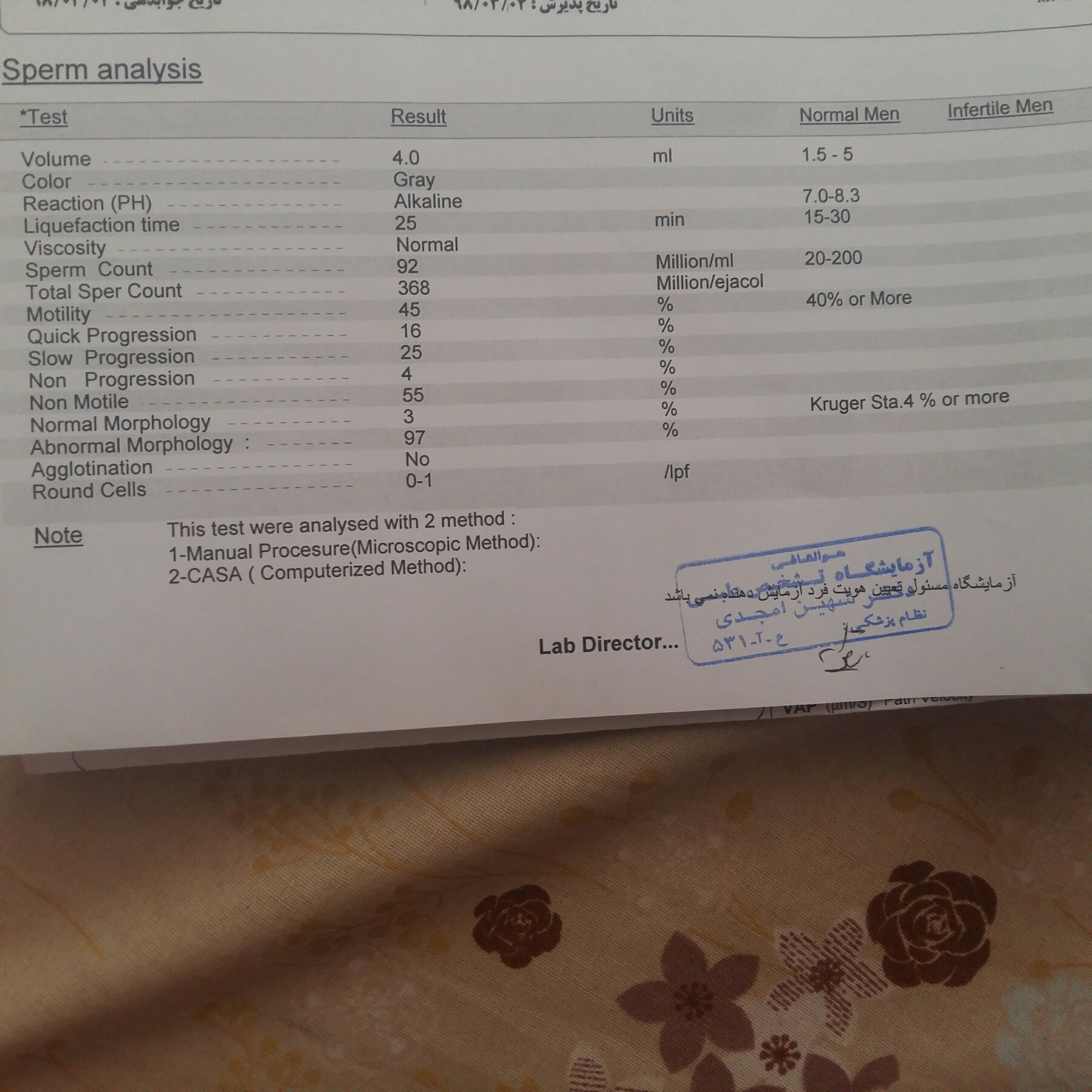 تفسیر آزمایش اسپرم همسر