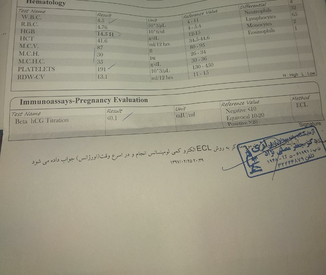 تفسیر آزمایشات هورمونی و ذخایر تخمدانی تفسیر آزمایشات هورمونی و ذخایر تخمدانی