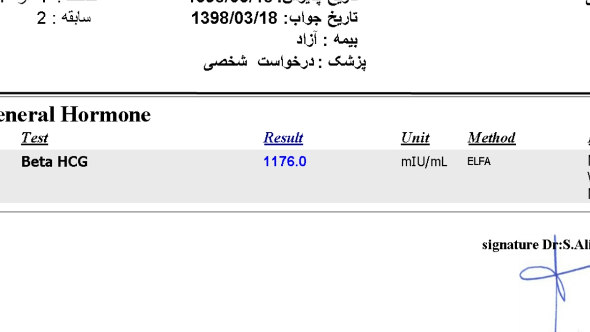 عدد بالای بتا در پنج روز تاخیر