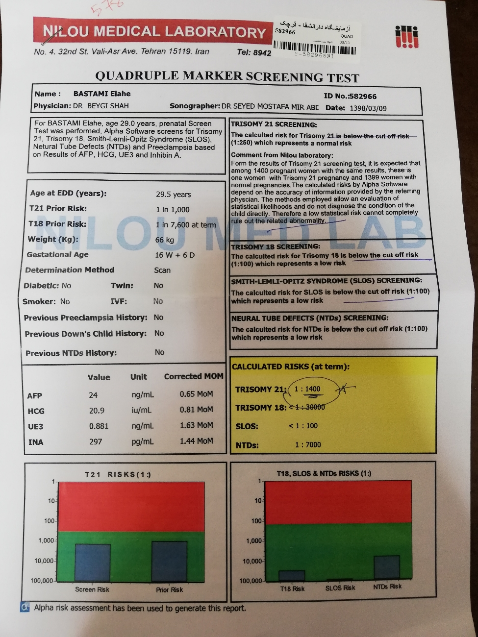 تفسیر آزمایش غربالگری سه ماهه دوم تفسیر آزمایش غربالگری سه ماهه دوم