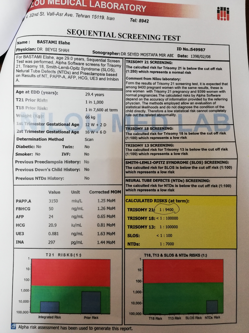 تفسیر آزمایش غربالگری سه ماهه دوم تفسیر آزمایش غربالگری سه ماهه دوم