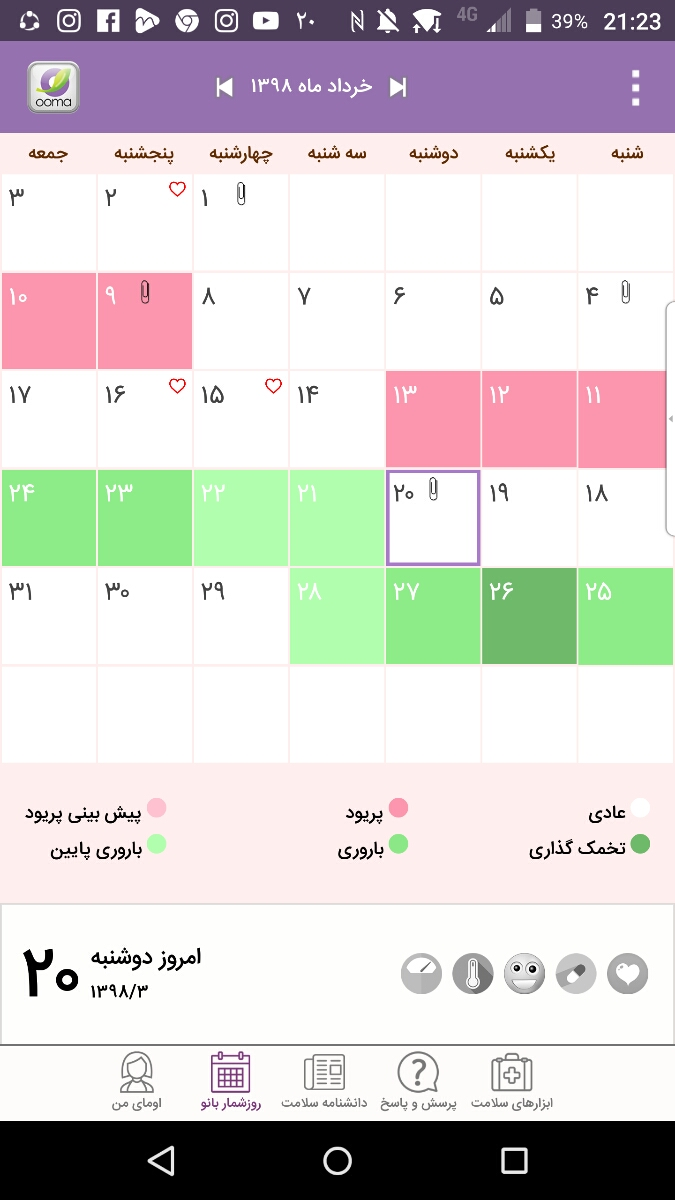 لطفا سونو رو برام تفسیر کنید لطفا سونو رو برام تفسیر کنید