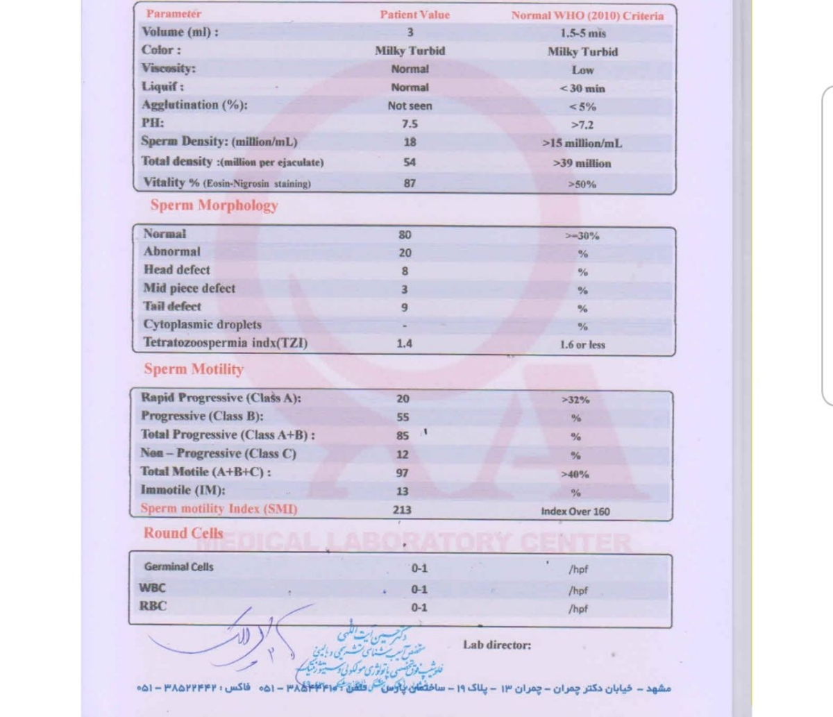 تفسیر آزمایش اسپرم همسرم