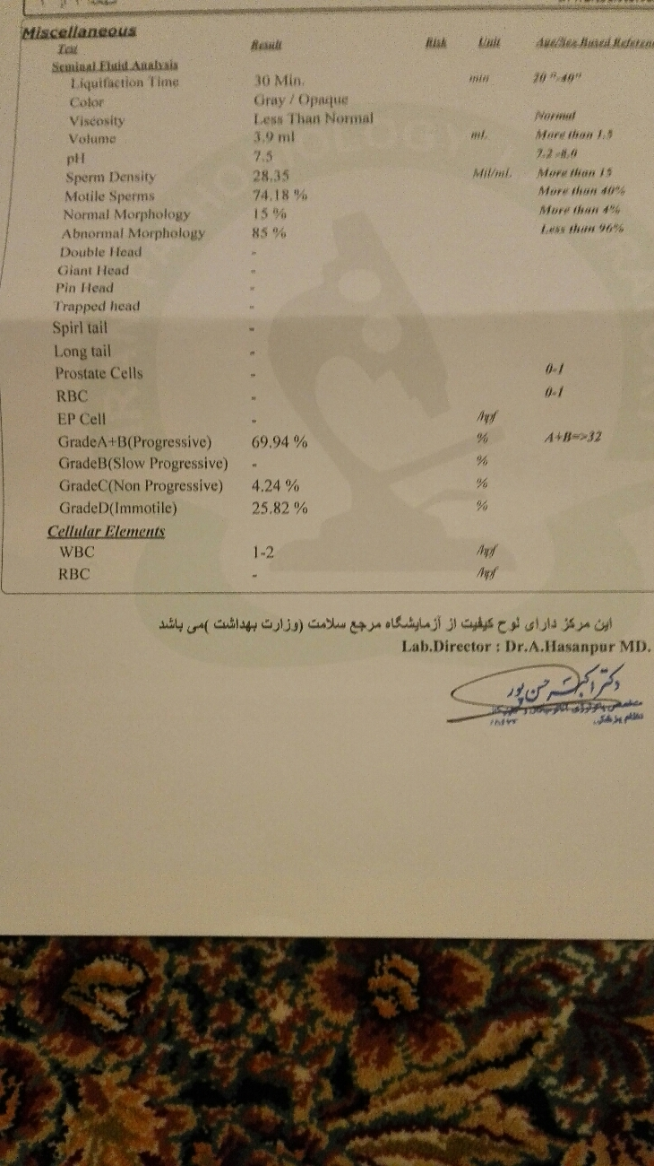 تفسیر آزمایش اسپرم همسرم