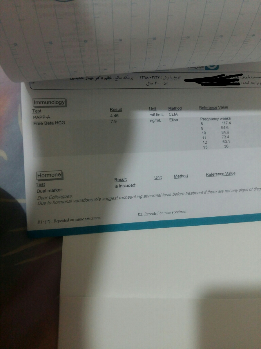 جواب آزمایش غربالگری اول