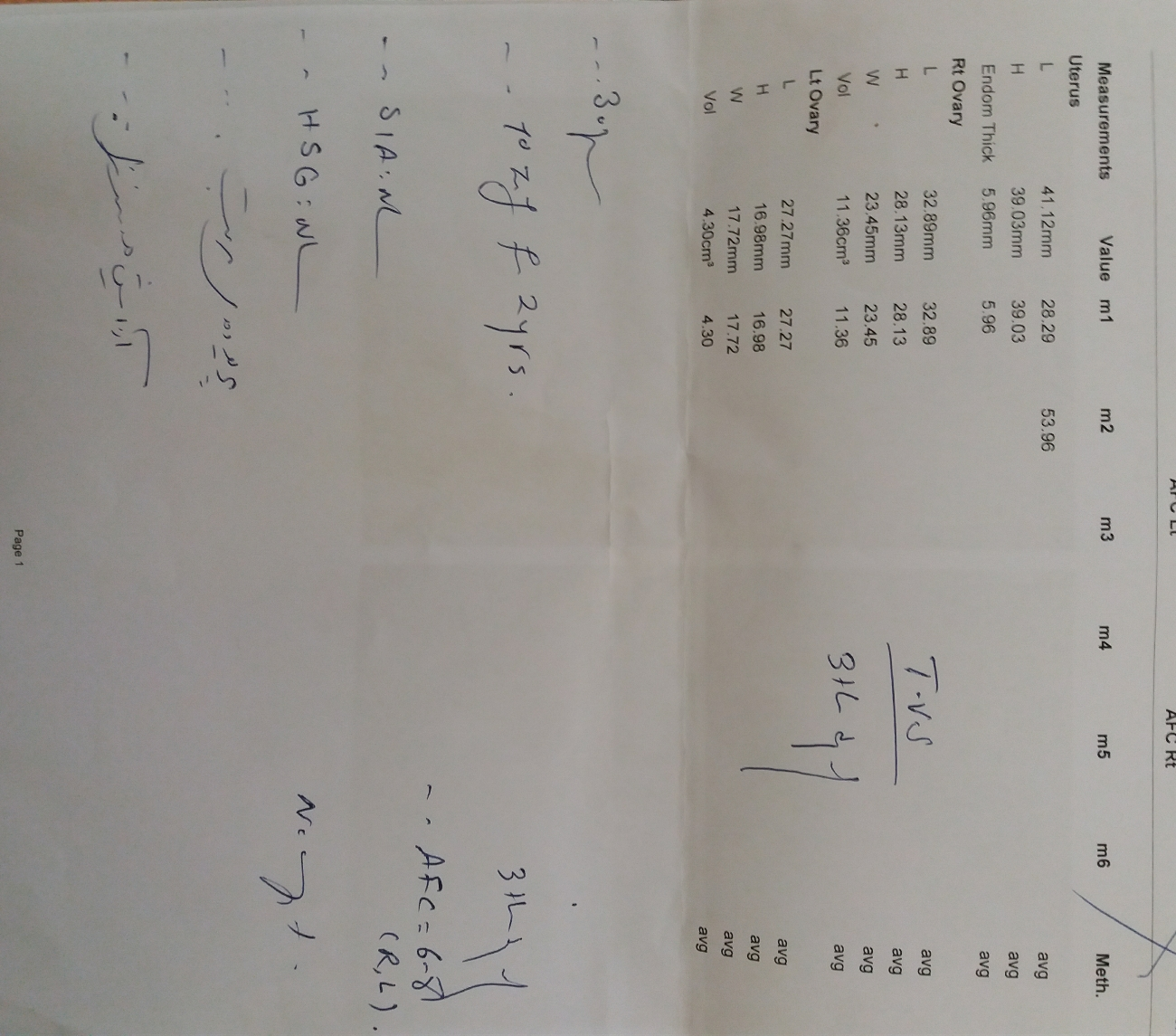 جواب سونوگرافی داخلی وتفسیر