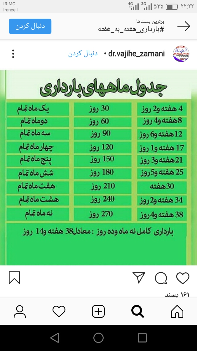 من الان چند ماهمه