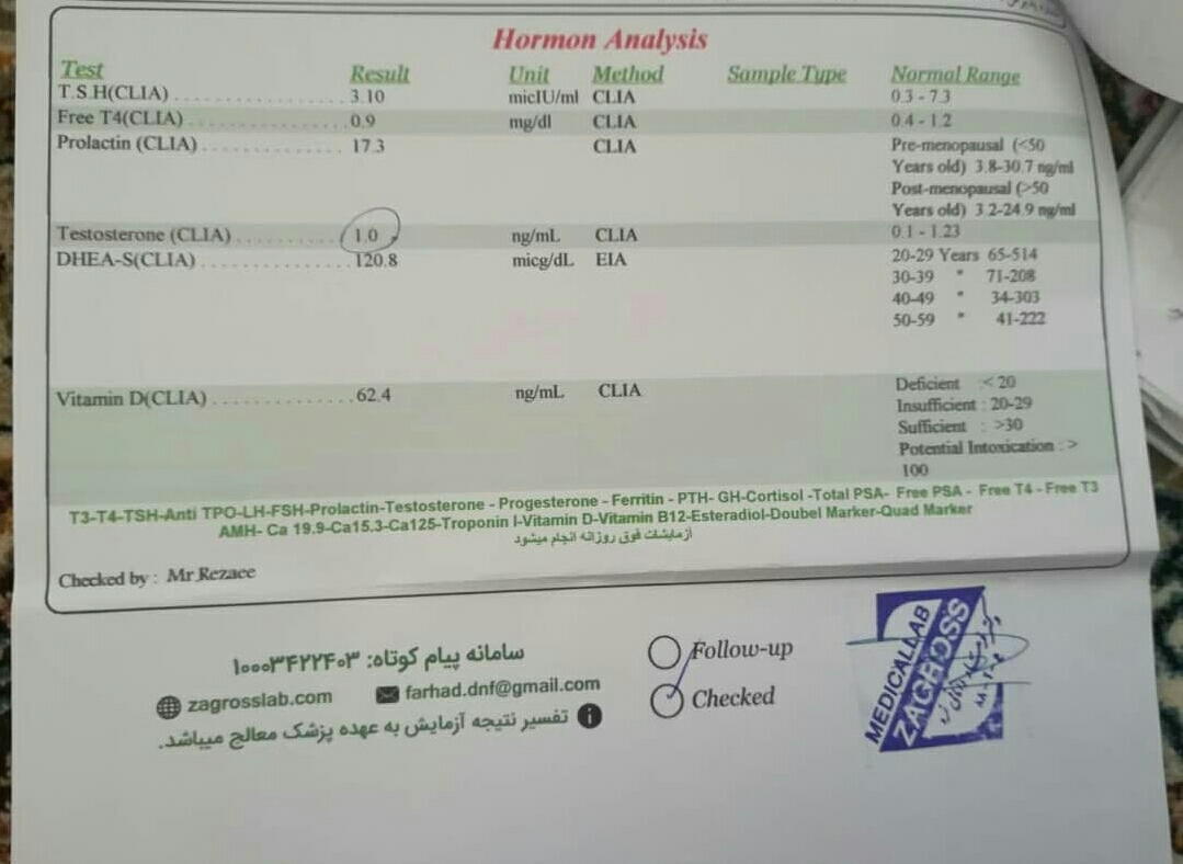تفسیر آزمایش هورمونی