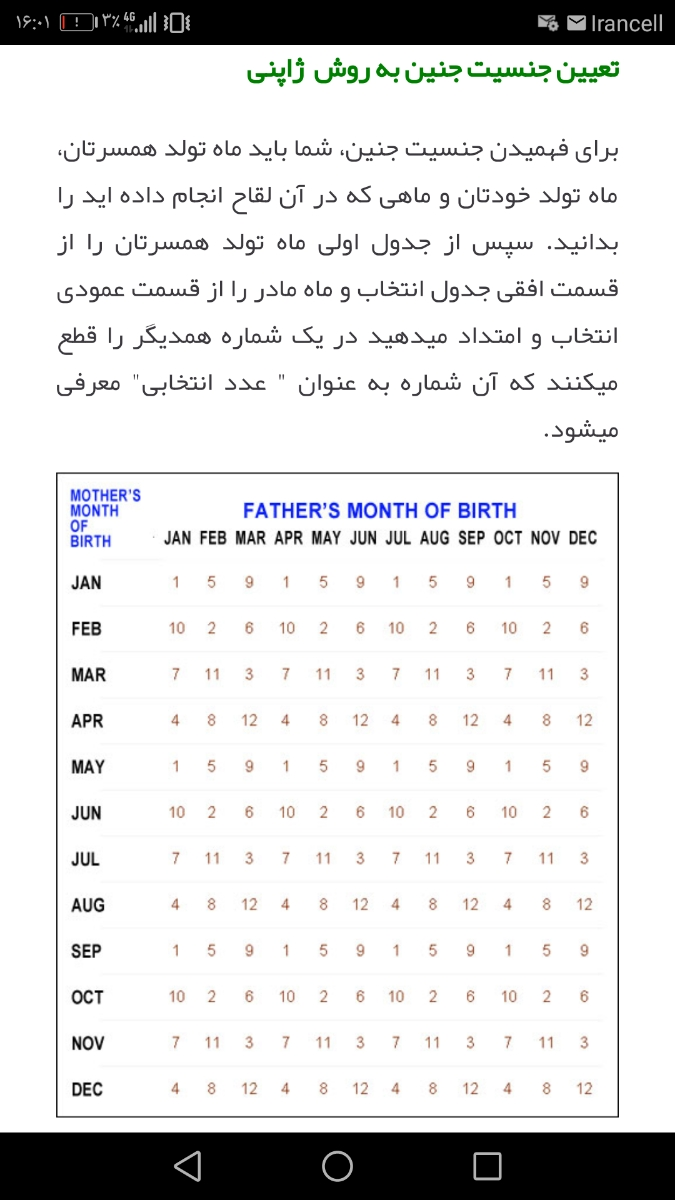 تعیین جنسیت تقویم چینی