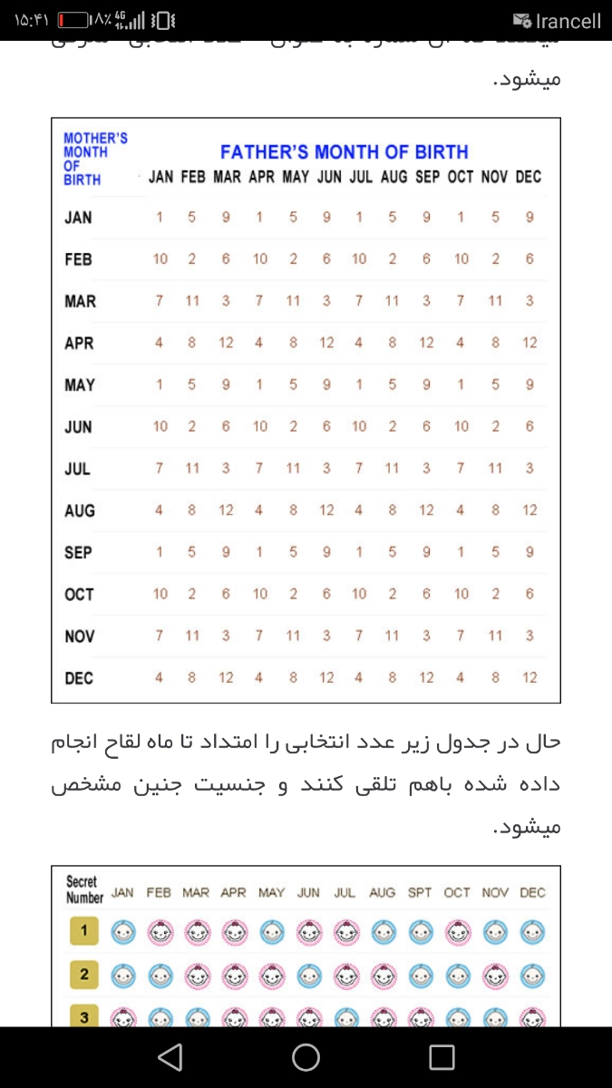 تعیین جنسیت تقویم چینی