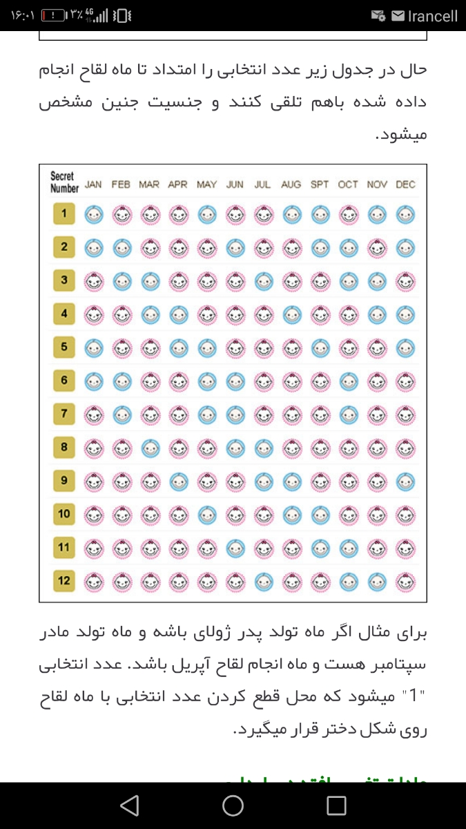 تعیین جنسیت تقویم چینی