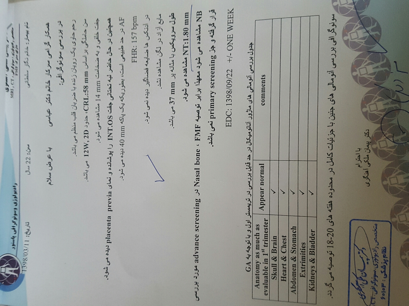رفتن به مسافرت بااینکه جفتم پایینه رفتن به مسافرت بااینکه جفتم پایینه