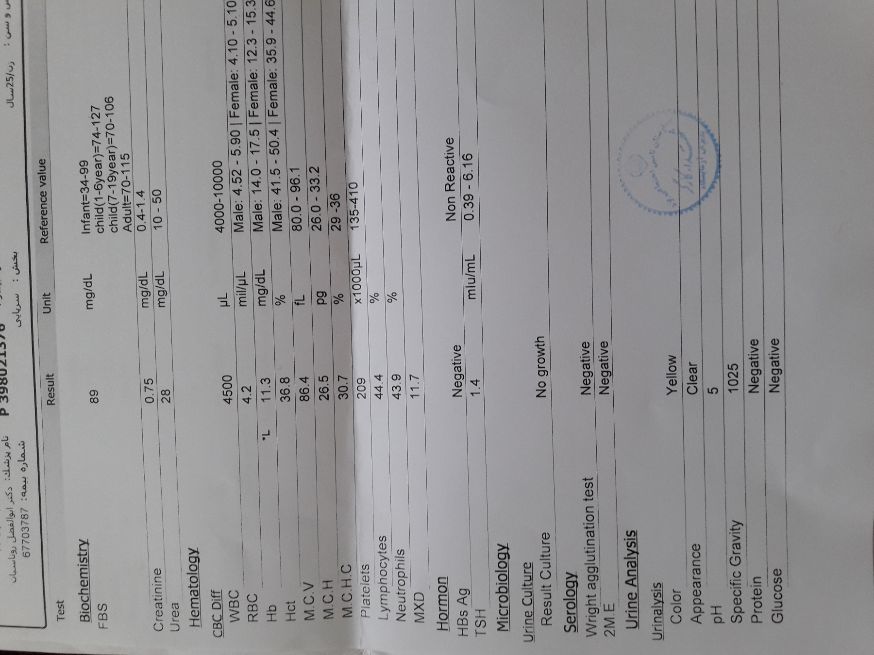 تفسیرجواب ازمایش بارداری ......