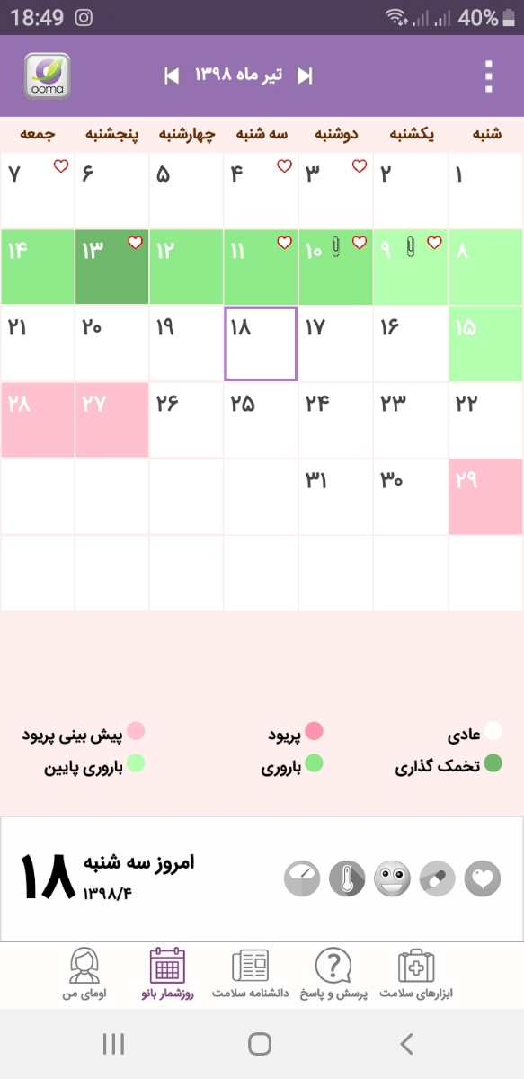 دل درد نفخ و درد معده در دوران لقاح