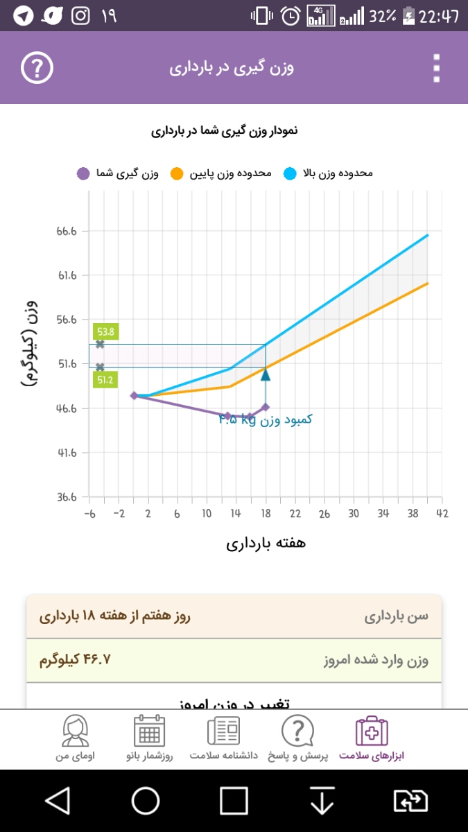 بیاین ببینم کجایین همتون ساکت شدین