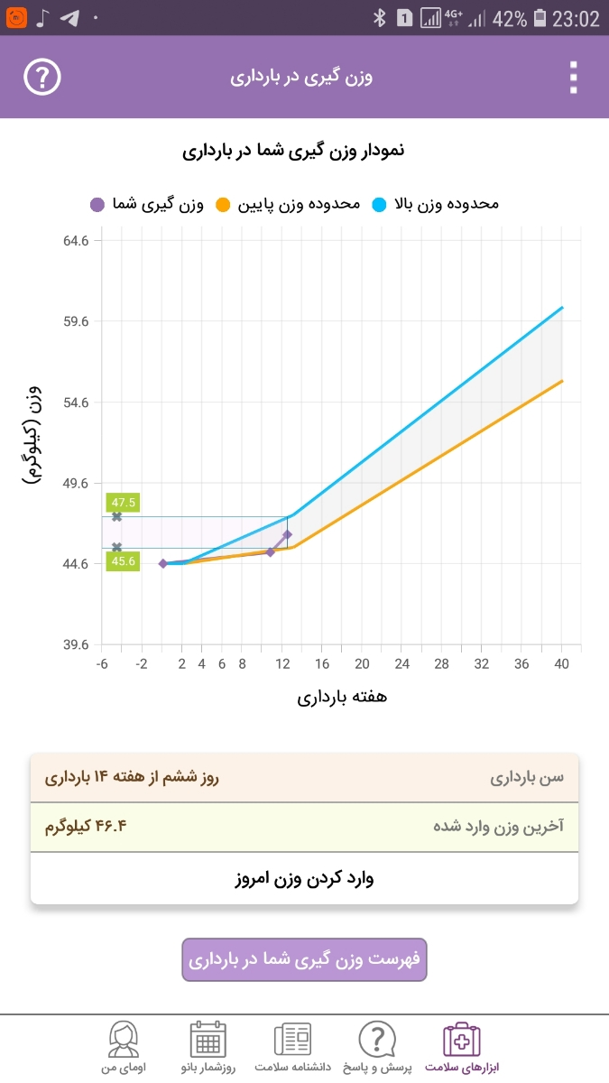 بیاین ببینم کجایین همتون ساکت شدین