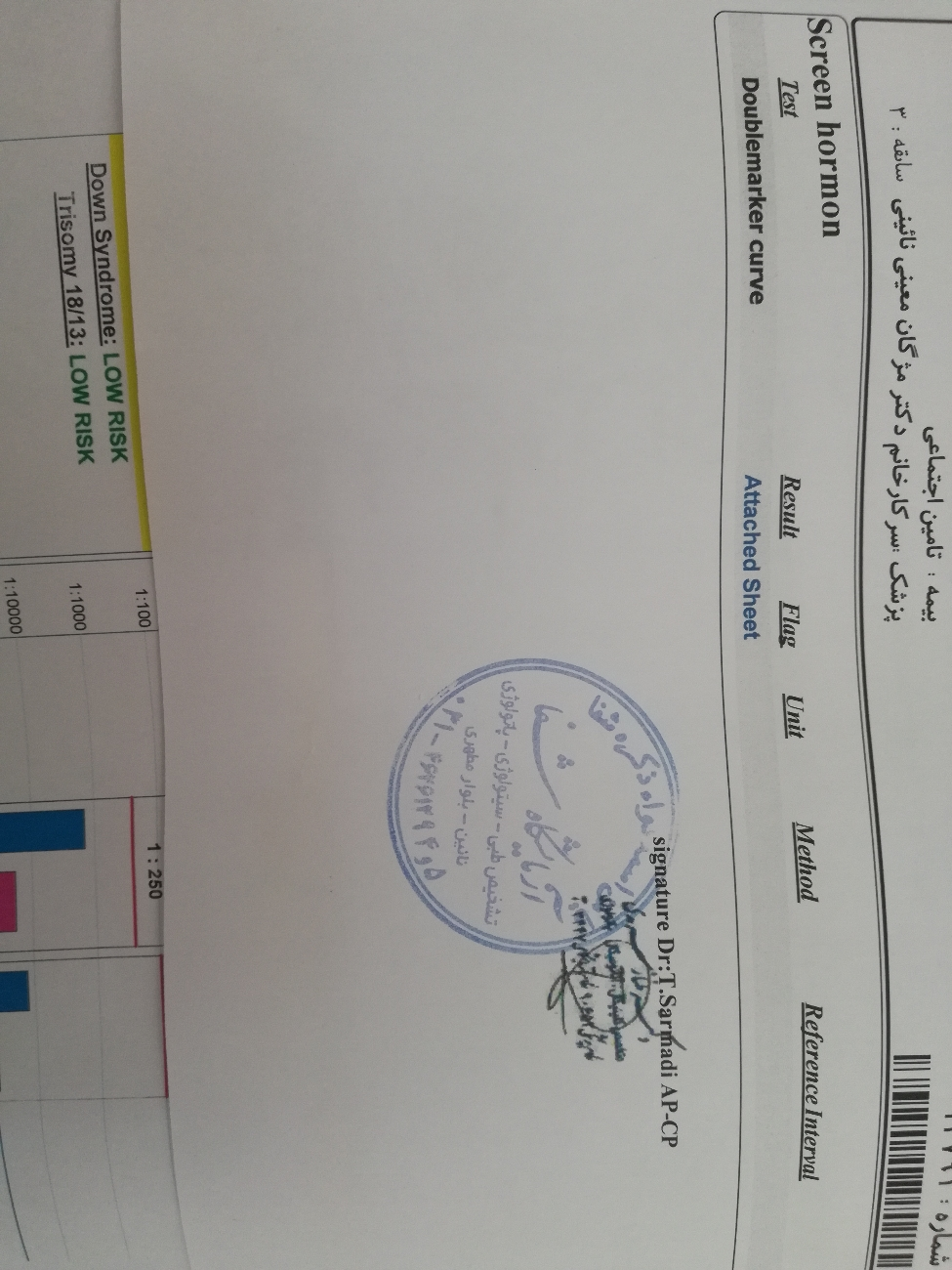 تفسیر ازمایش غربالگری