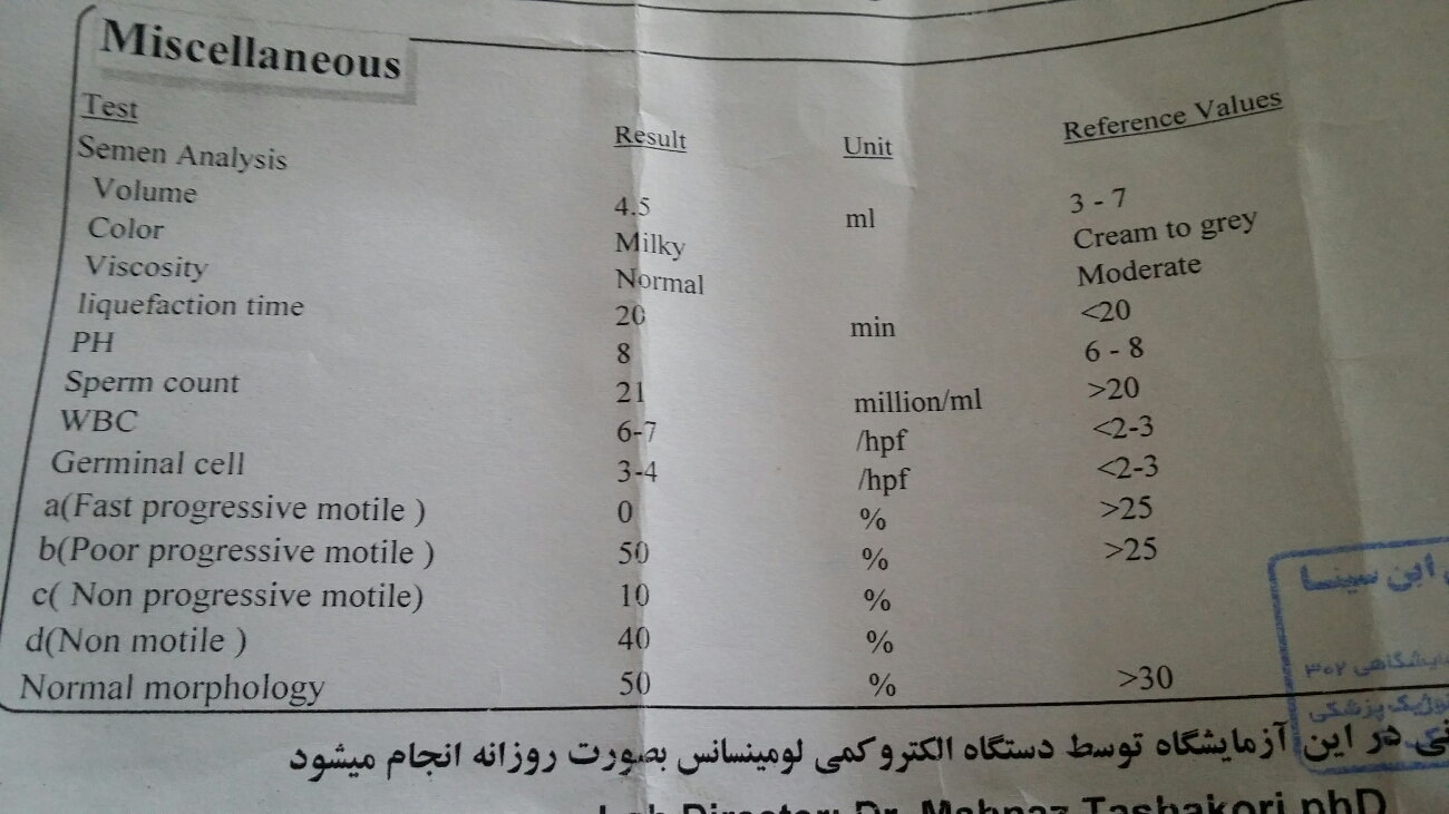 لطفااا خانم دکتر و دوستان اگه کسی میدونه ازمایش اسپرم تفسیر کنه؟؟ لطفااا خانم دکتر و دوستان اگه کسی میدونه ازمایش اسپرم تفسیر کنه؟؟