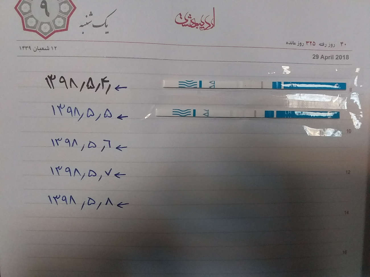 تعیین روز تخمکگذاری اوما