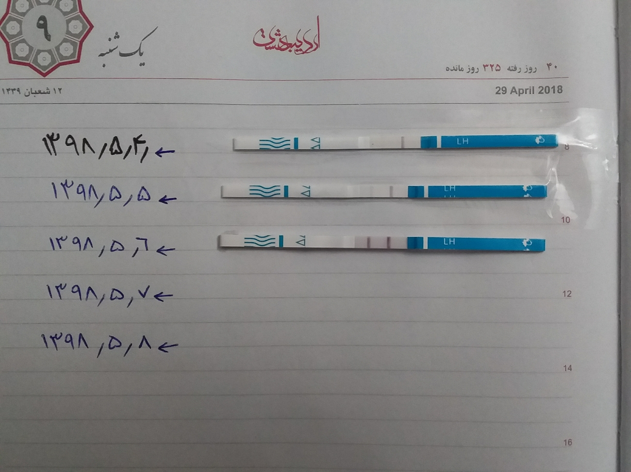 تعیین روز تخمکگذاری اوما