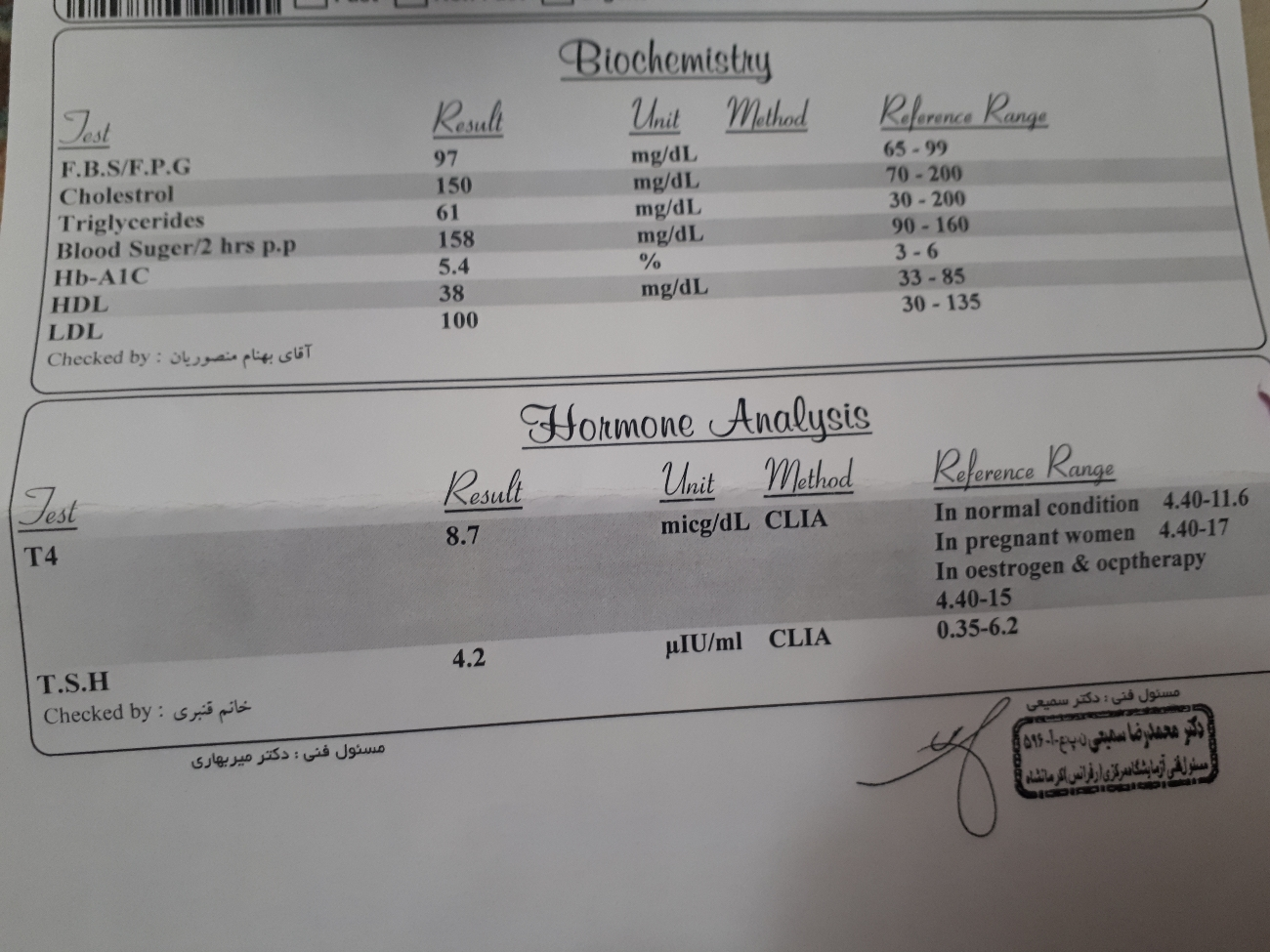 لطفا این آزمایش هارو تفسیر کنید