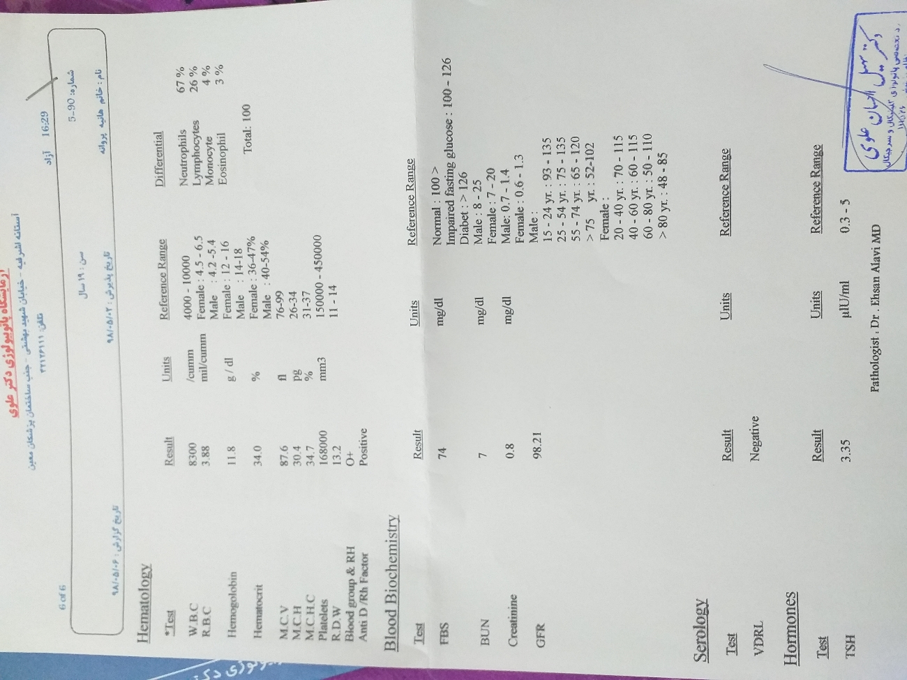 لطفا آزمایشمو تفسیر میکنید