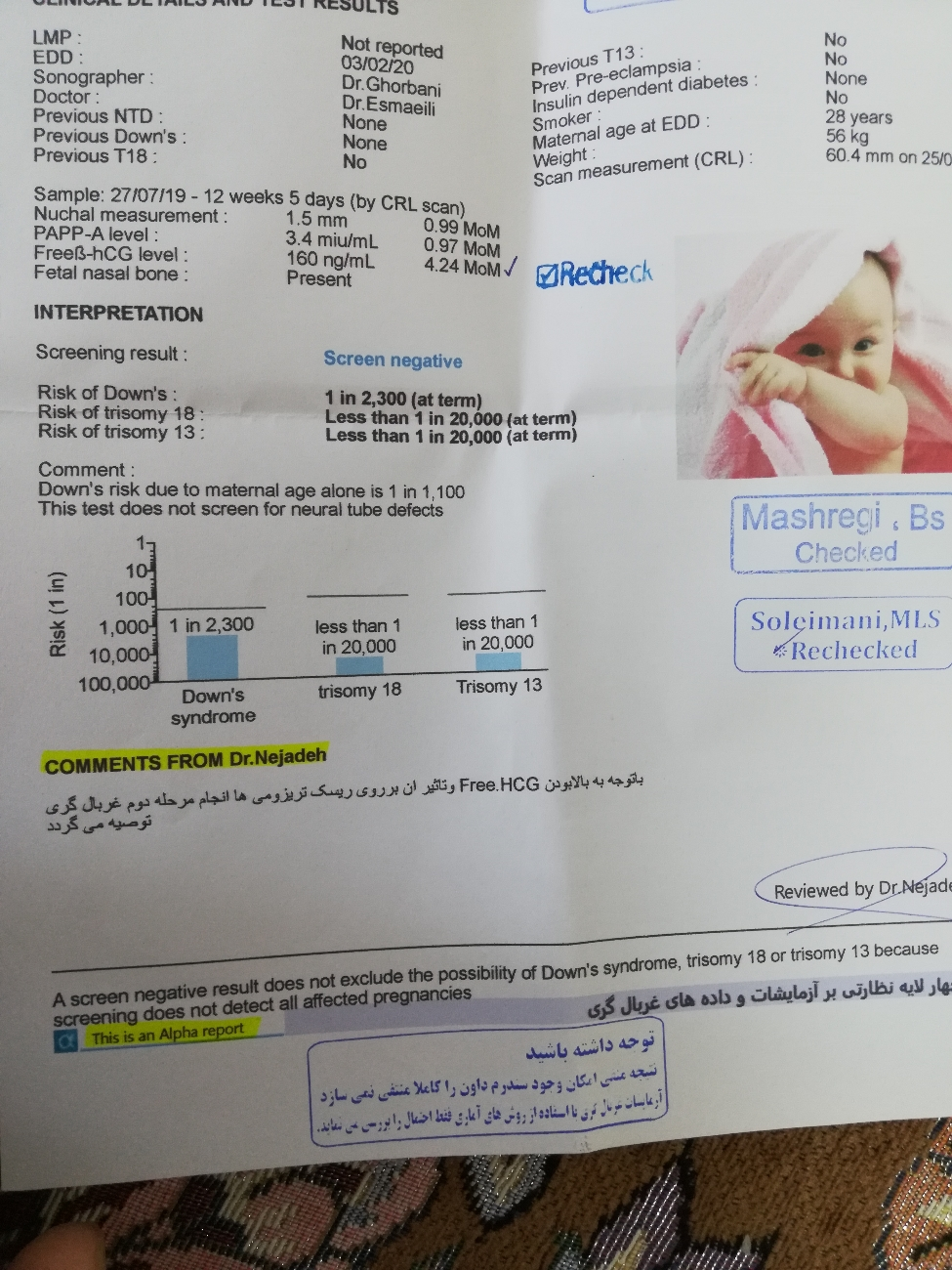 ایا کسی بوده تو ازمایش غربالگری اول freeB hcg بالا باشه