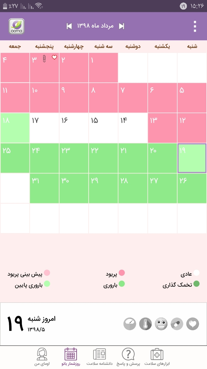 مشخص نشدن روز تخمک گذاری در اوما؟؟