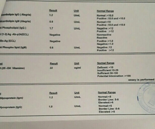 لکه بینی مداوم تو يه ماه لکه بینی مداوم تو يه ماه