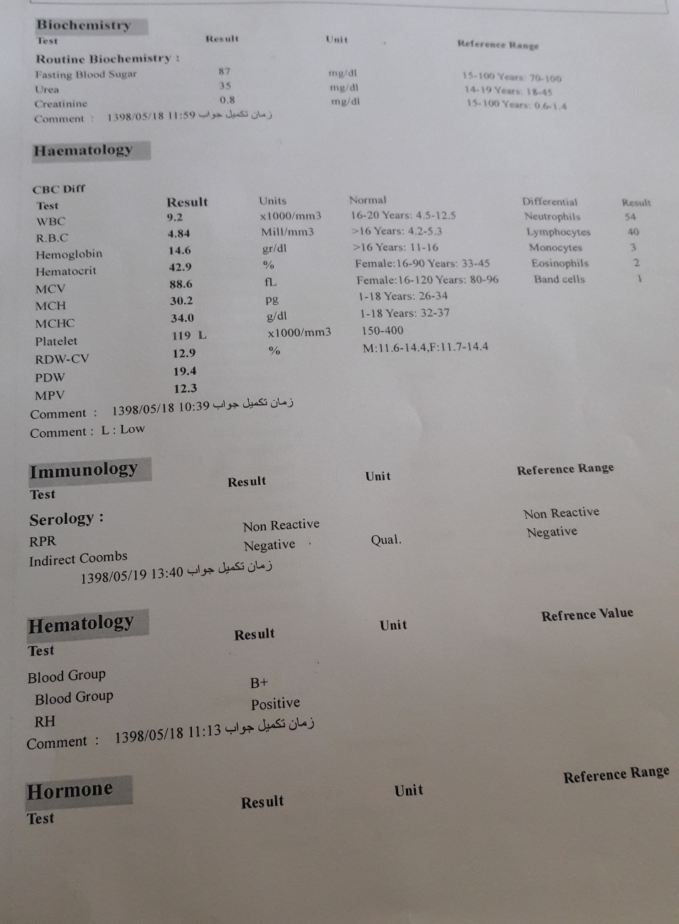 ایا نتیجه ازمایش من نگران کنندس؟