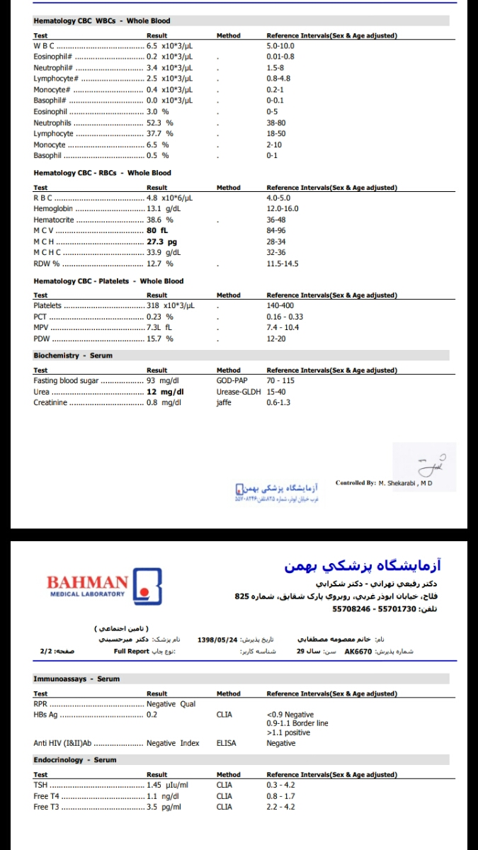 لطفا تفسیر آزمایش قند وچند آزمایش دیگر