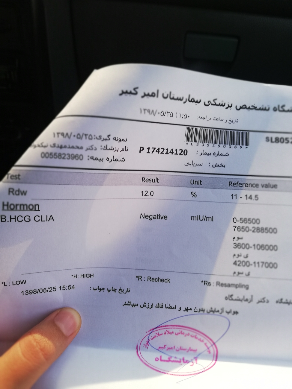 جواب ازمایش بتا؟؟