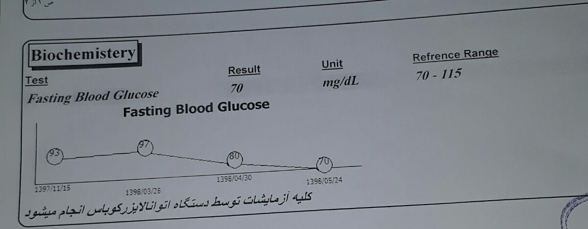 تفسیر ازمایش ناشتا قند و سه ماهه