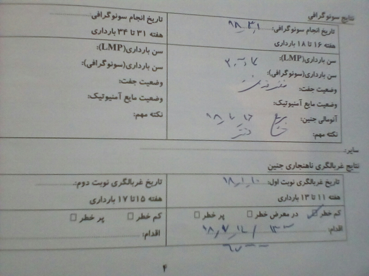 وزن جنین در هفته۳۳ ؟؟؟؟؟