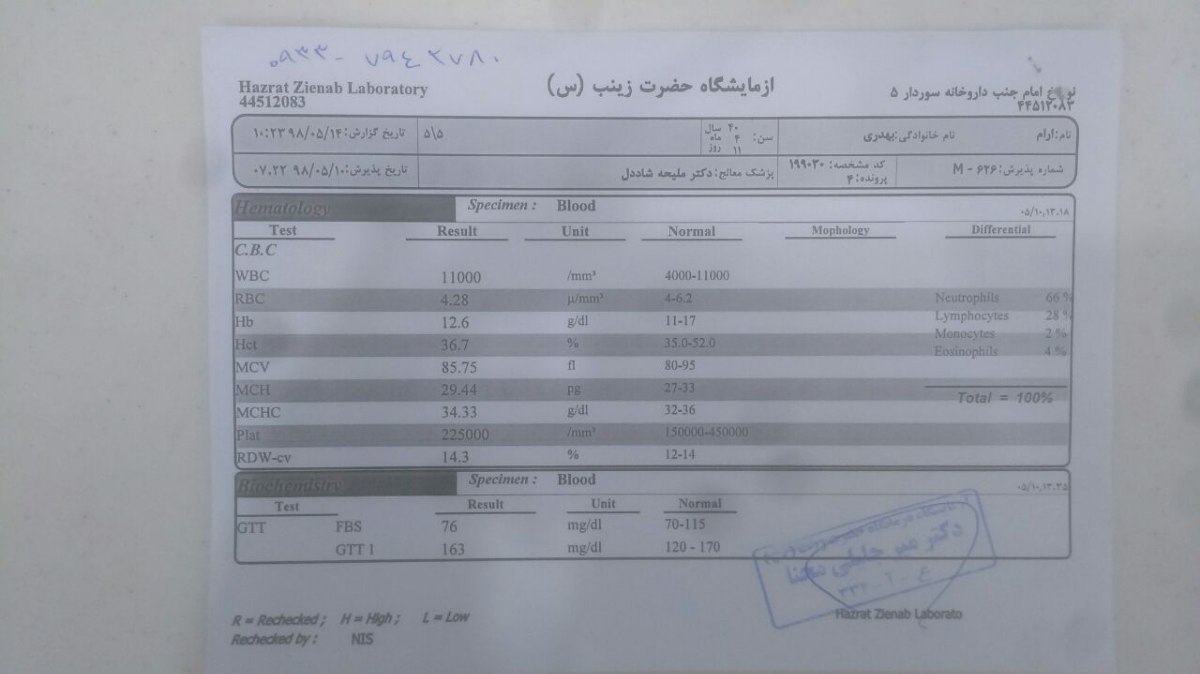 ازملیش قند بارداری تحمل گلوکز دادم میشه لطفا تفسیر کنید