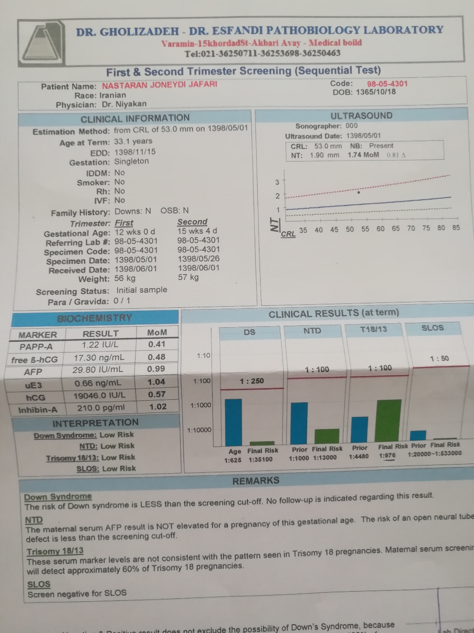 تفسیر ازمایش غربالگری دوم تفسیر ازمایش غربالگری دوم