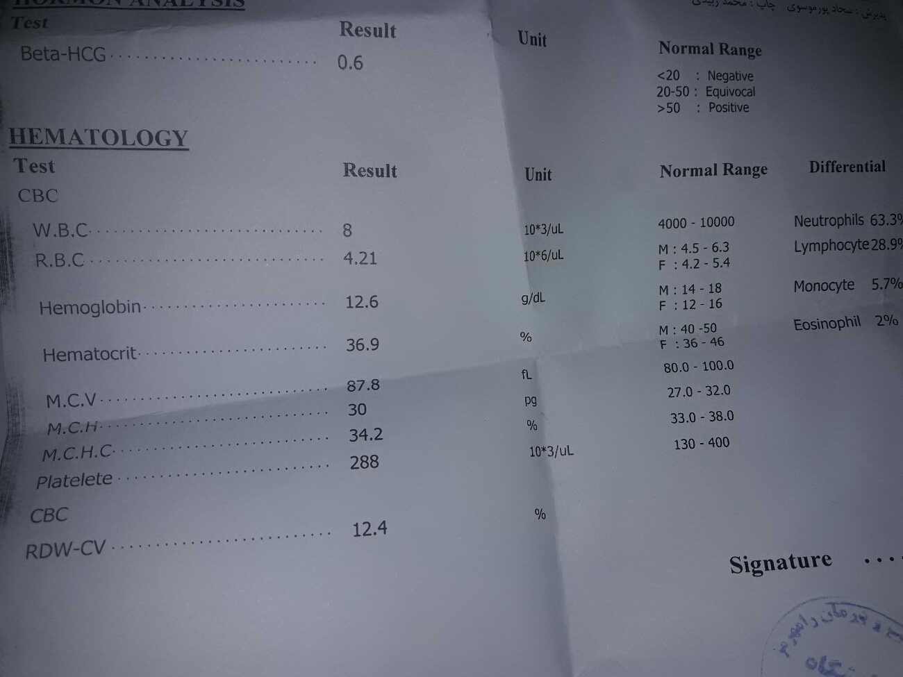 خانم دکتر جواب بدید خانم دکتر جواب بدید