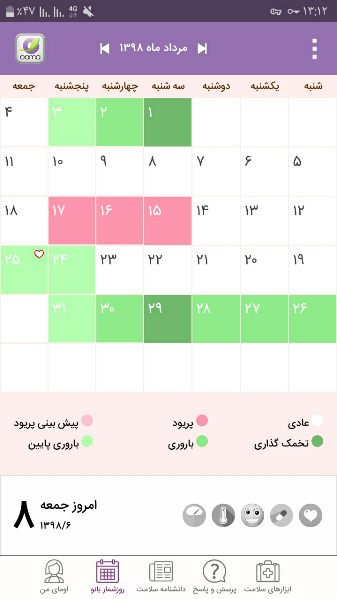 علت جلو انداختن پریود چیست ؟