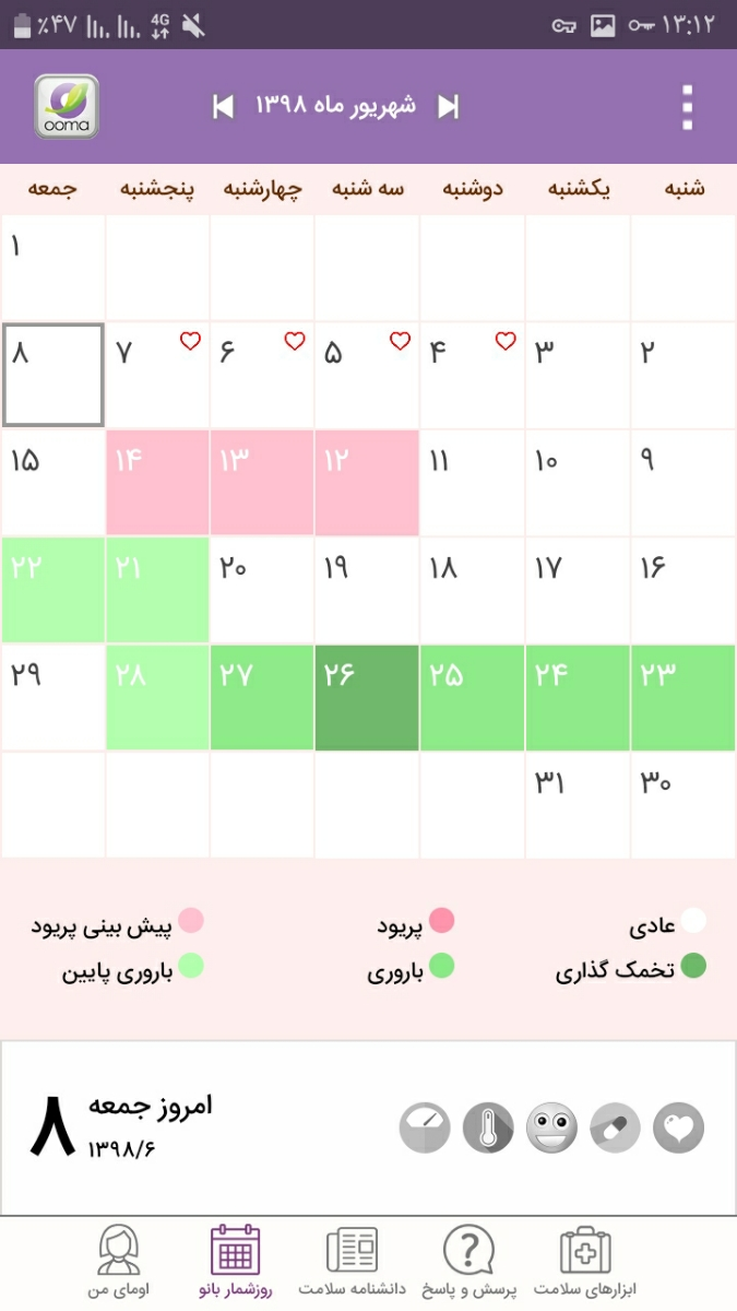 علت جلو انداختن پریود چیست ؟