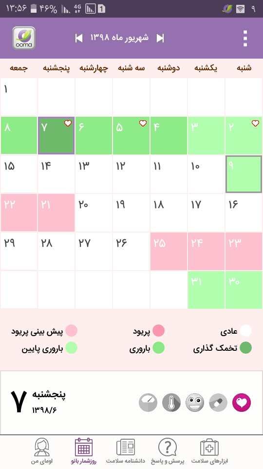 آیا درد کشاله ران نشانه تخمک گذاری است ؟